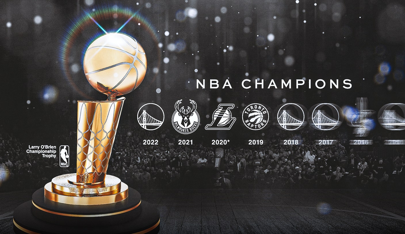 NBA 冠军年榜：东升国际app 总决赛历年冠军完整列表 | 东升国际